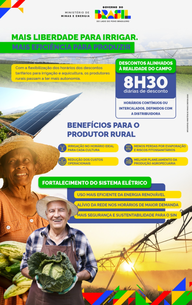 Alexandre Silveira anuncia medida para consumidores rurais e reforça compromisso do Governo do Brasil com o agronegócio